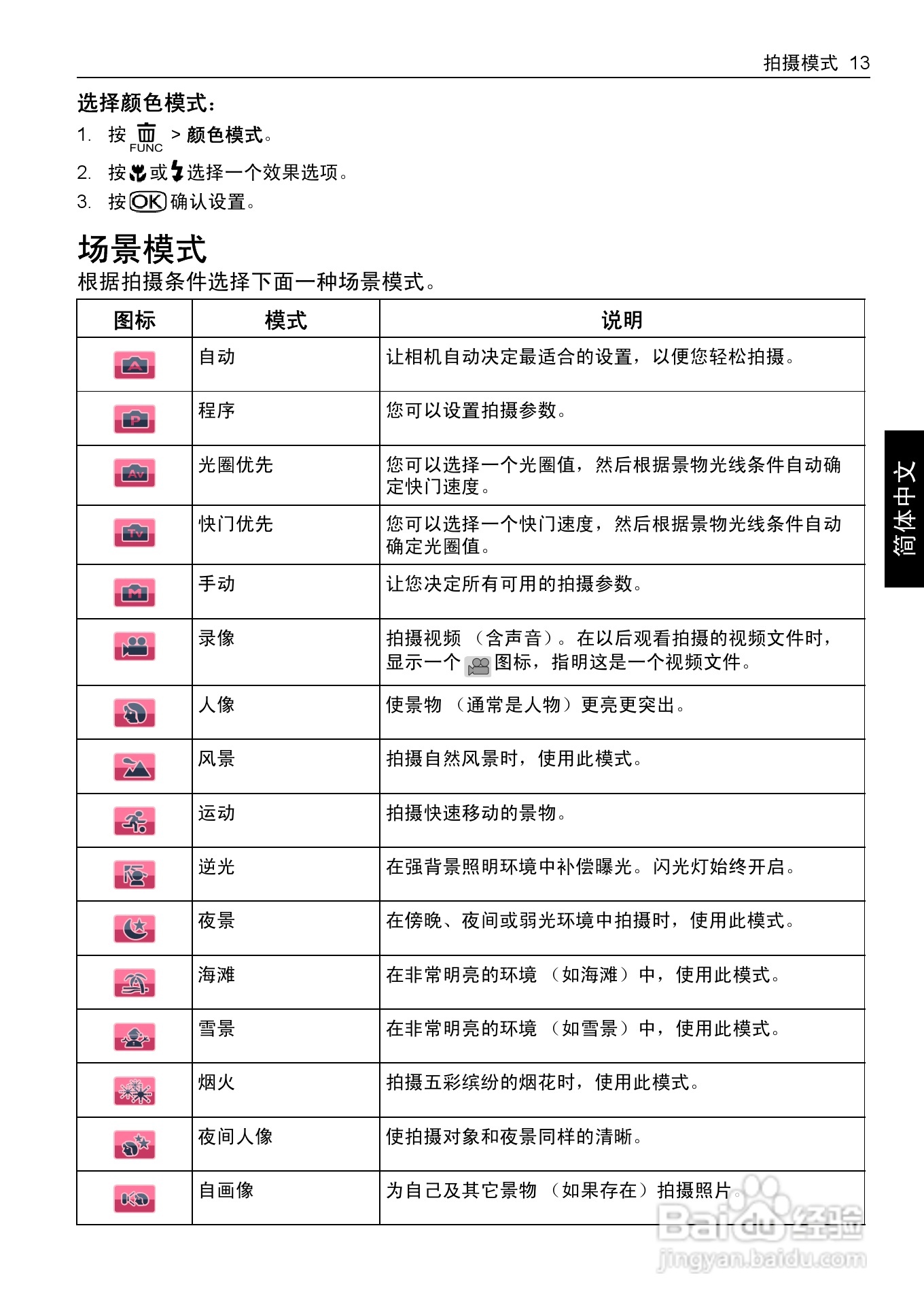 明基E1050数码相机使用说明书:[2]