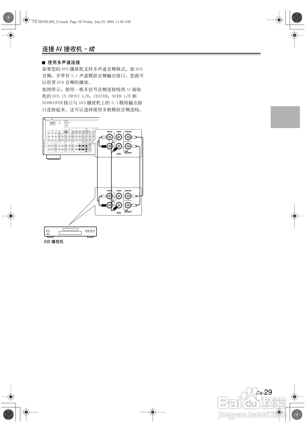 安桥AV接收机TX-SR602型使用说明书:[2]
