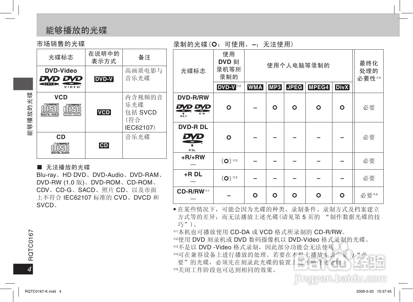 松下DVD-S33 DVD播放机使用说明书:[1]