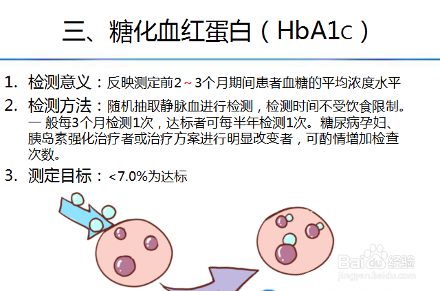 糖尿病人需要定期检测的项目