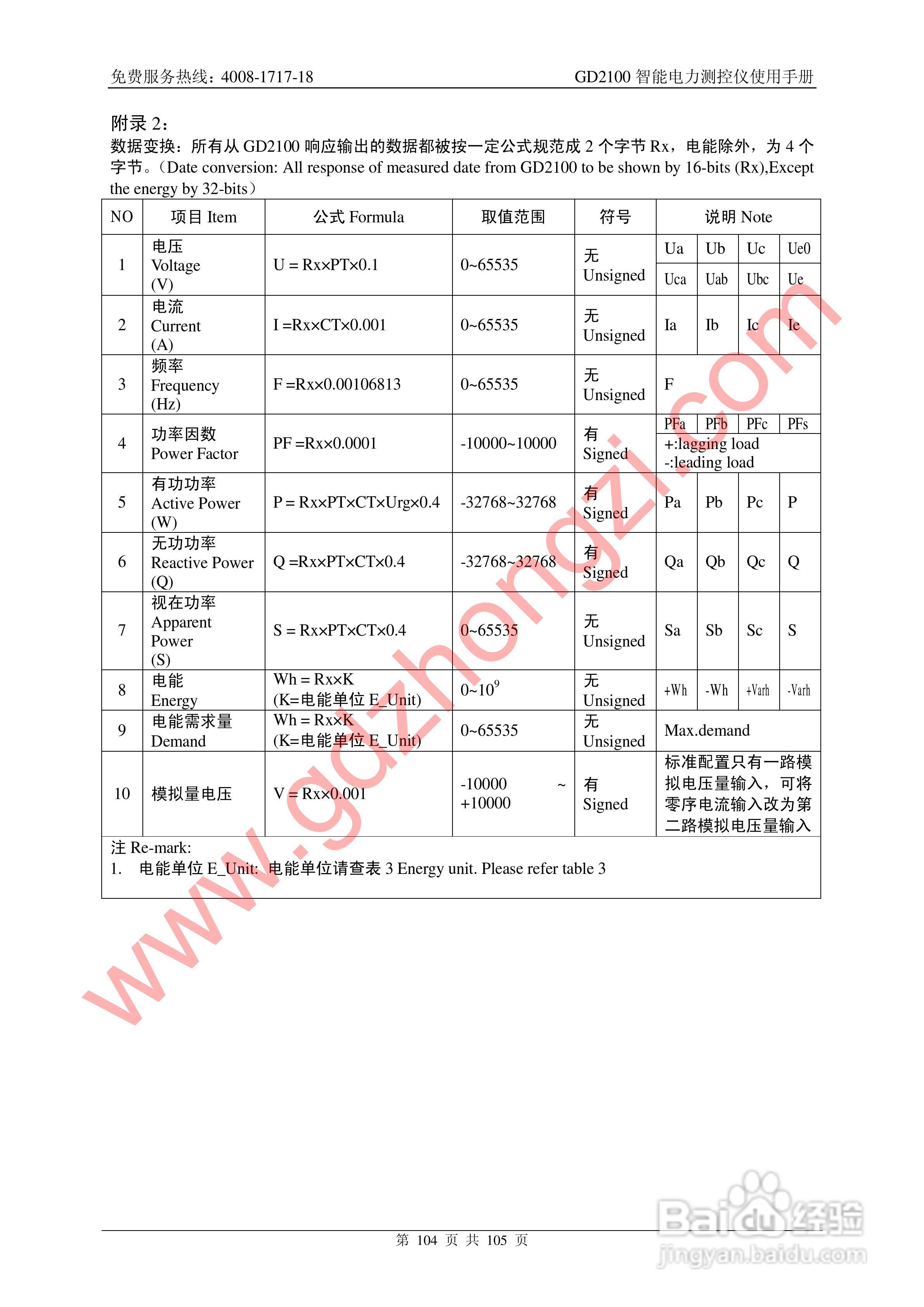 国电中自GD2100智能电力监测仪使用说明书:[11]