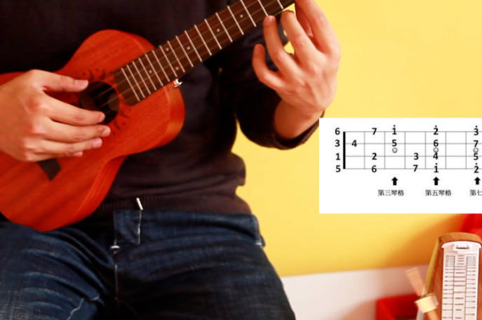 尤克里里考证怎么考