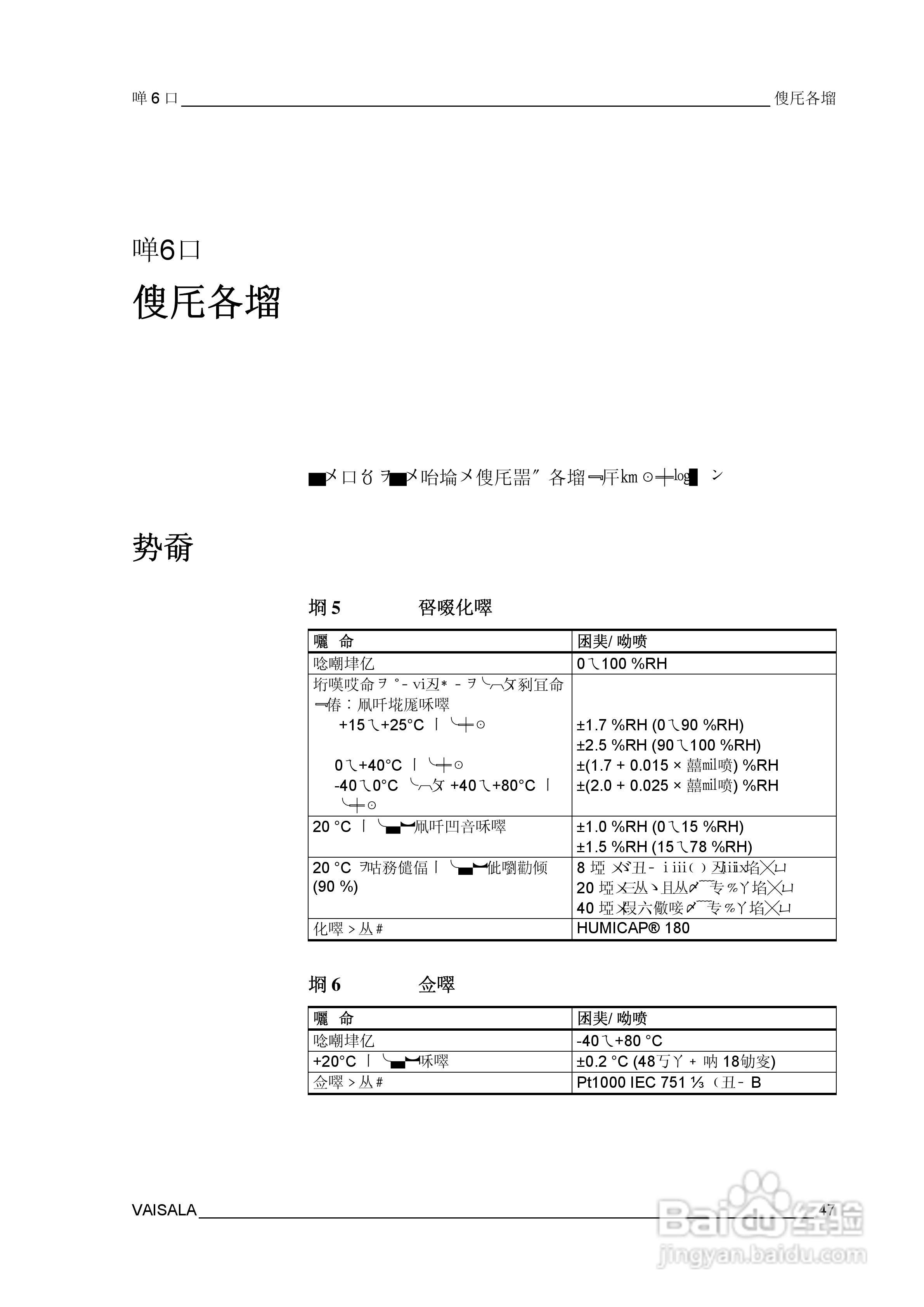 VAISALA HMT100温湿度变送器説明书:[5]