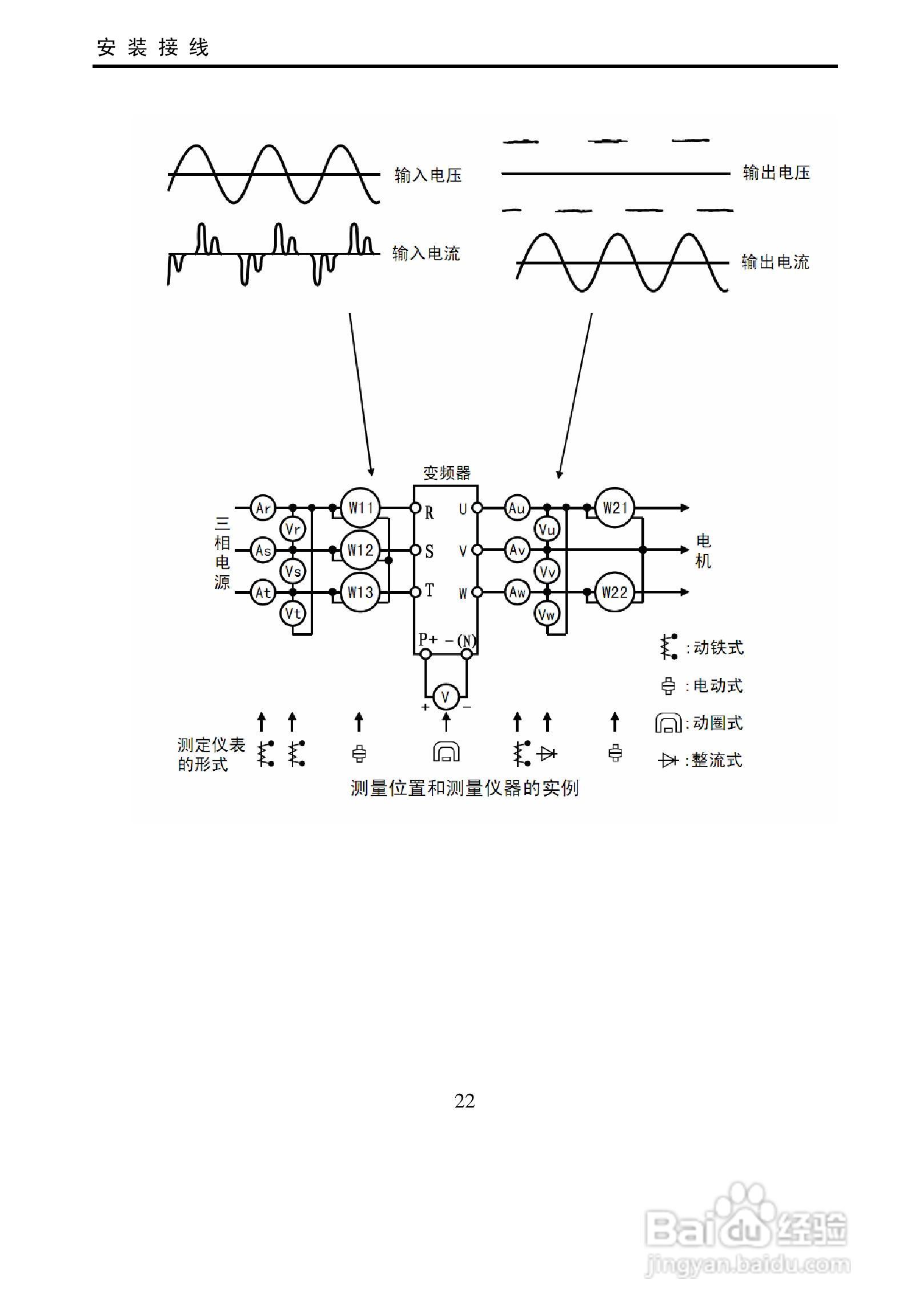 欧瑞传动E3000-0900T3变频器使用说明书:[3]