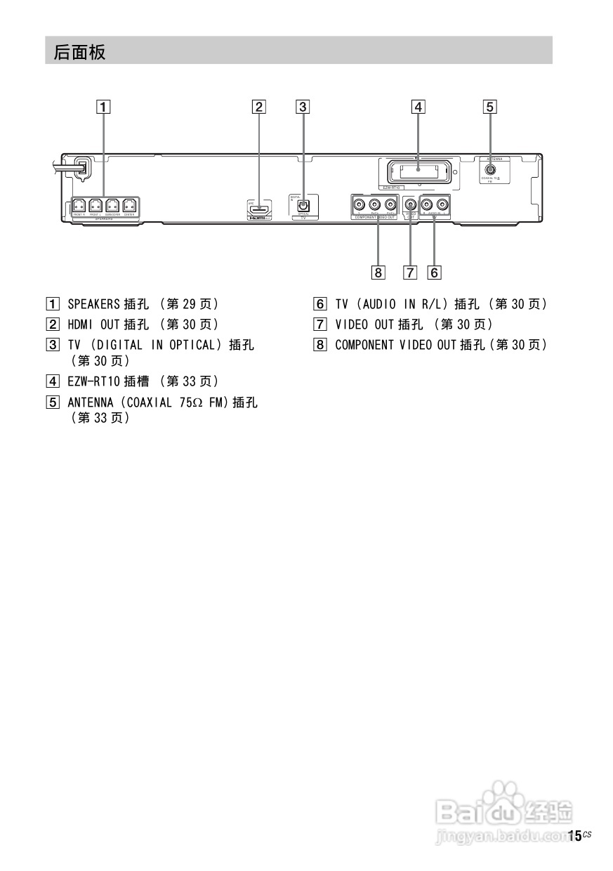 DAV-DZ910W DVD家庭影音系统说明书:[1]