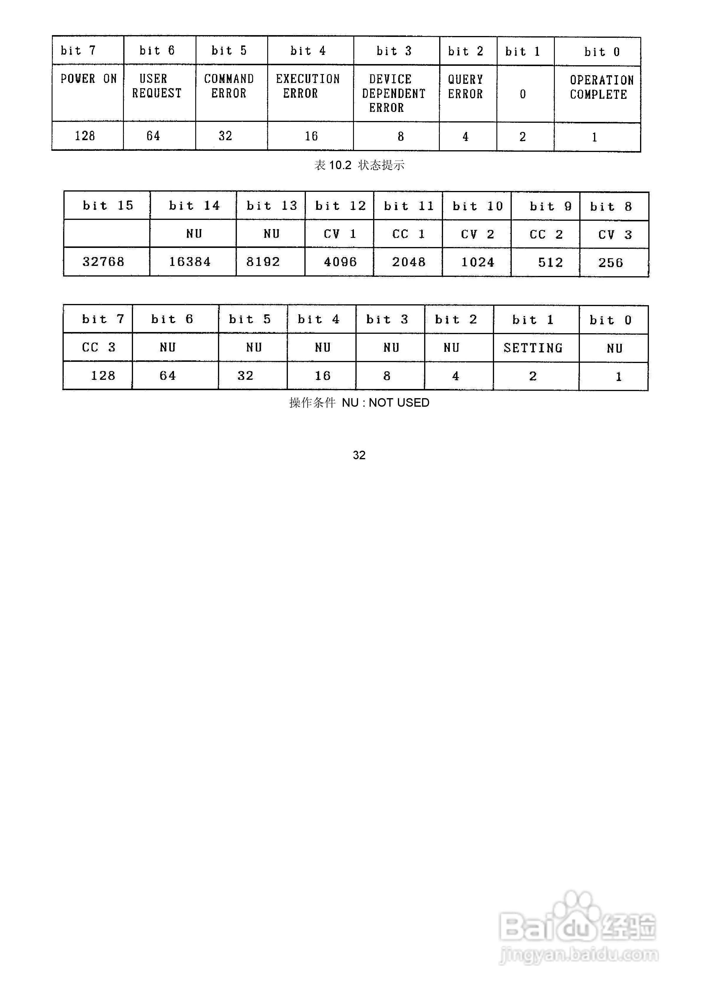 PPT-3615G可编程线性直流电源使用说明书:[4]