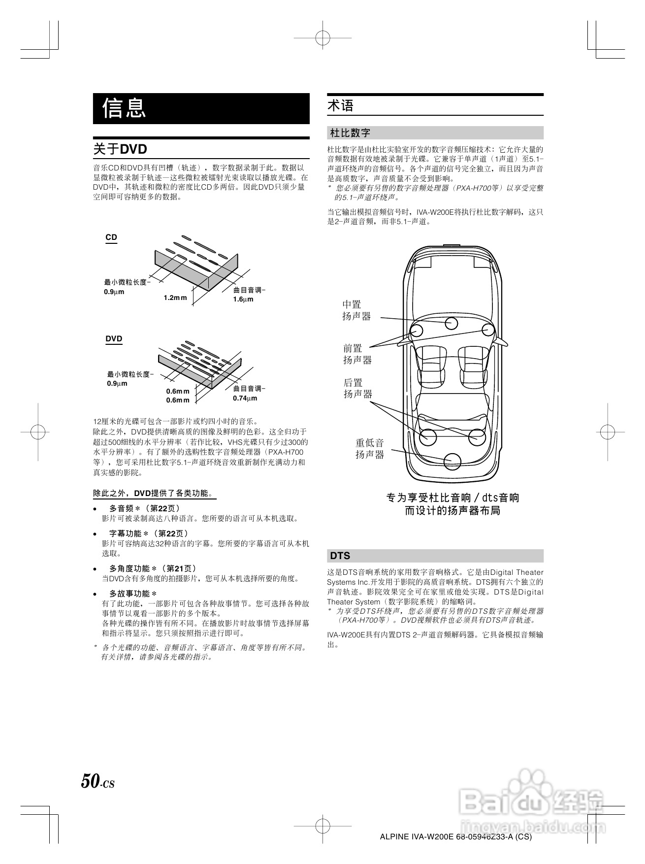 阿尔派IVA-W200E型车载DVD播放器说明书:[3]