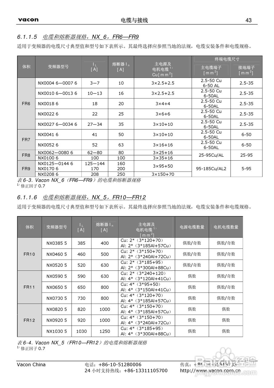 威肯NX-1030-5变频器使用手册:[5]