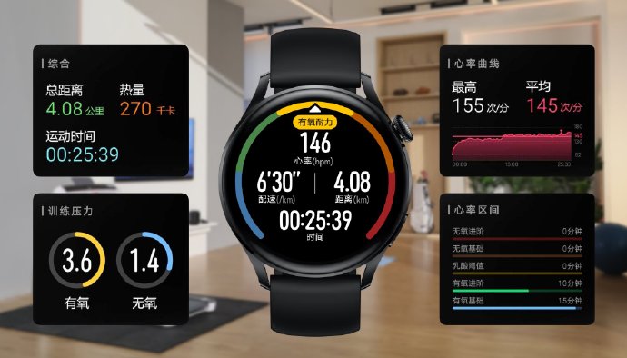 华为手表锁屏密码忘记了怎么办