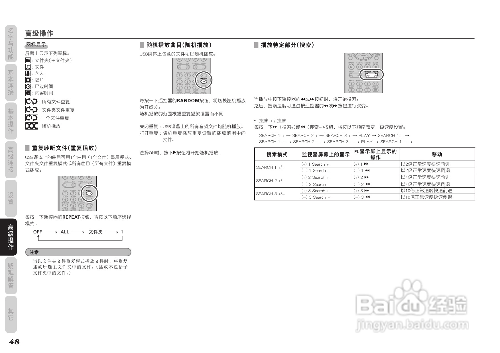 马兰士SR5004功放使用说明书:[3]