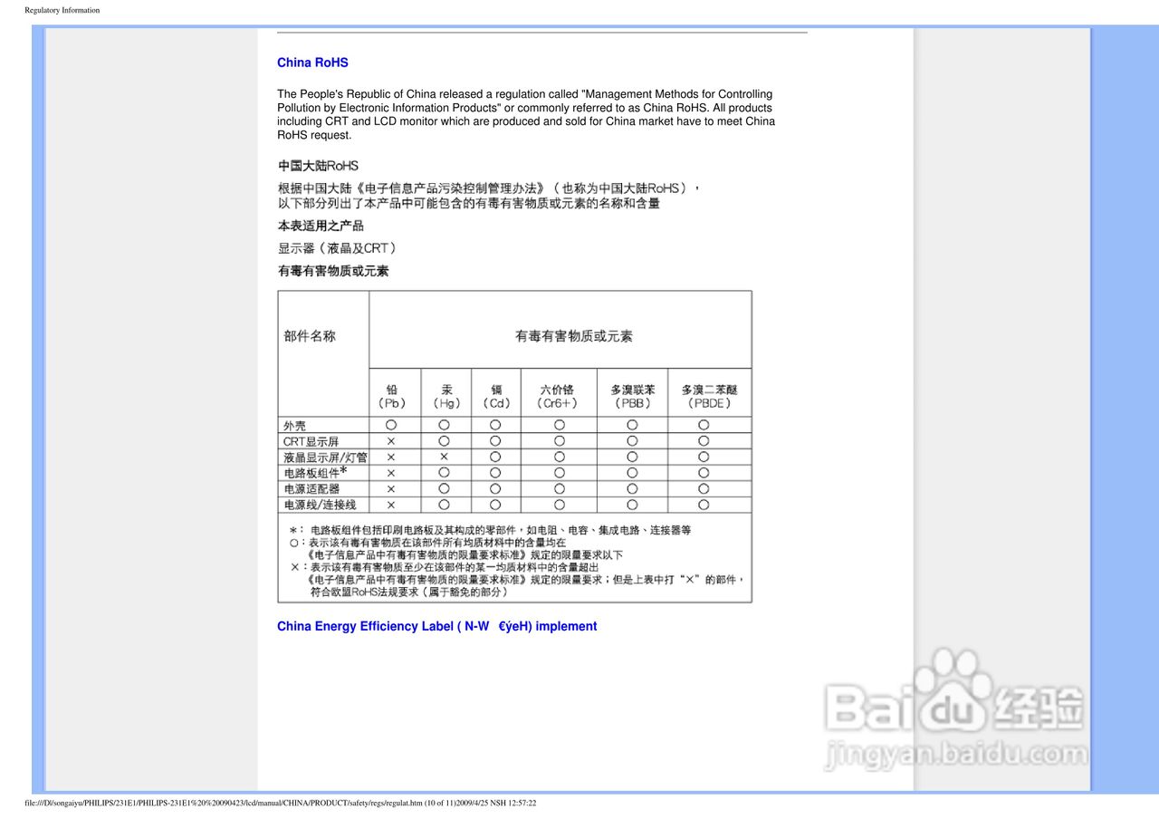 PHILIPS LCD显示器231E1说明书:[3]
