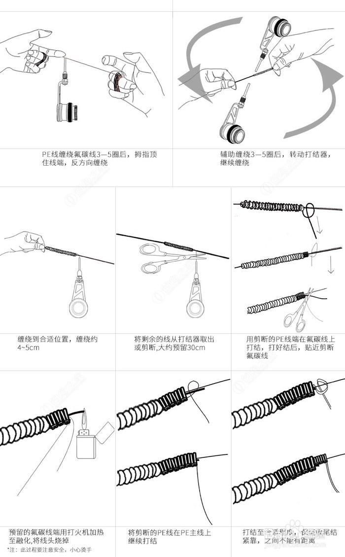 绑线带使用方法图解图片