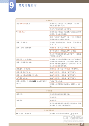 【说明书】三星C27A650U液晶显示器（四）