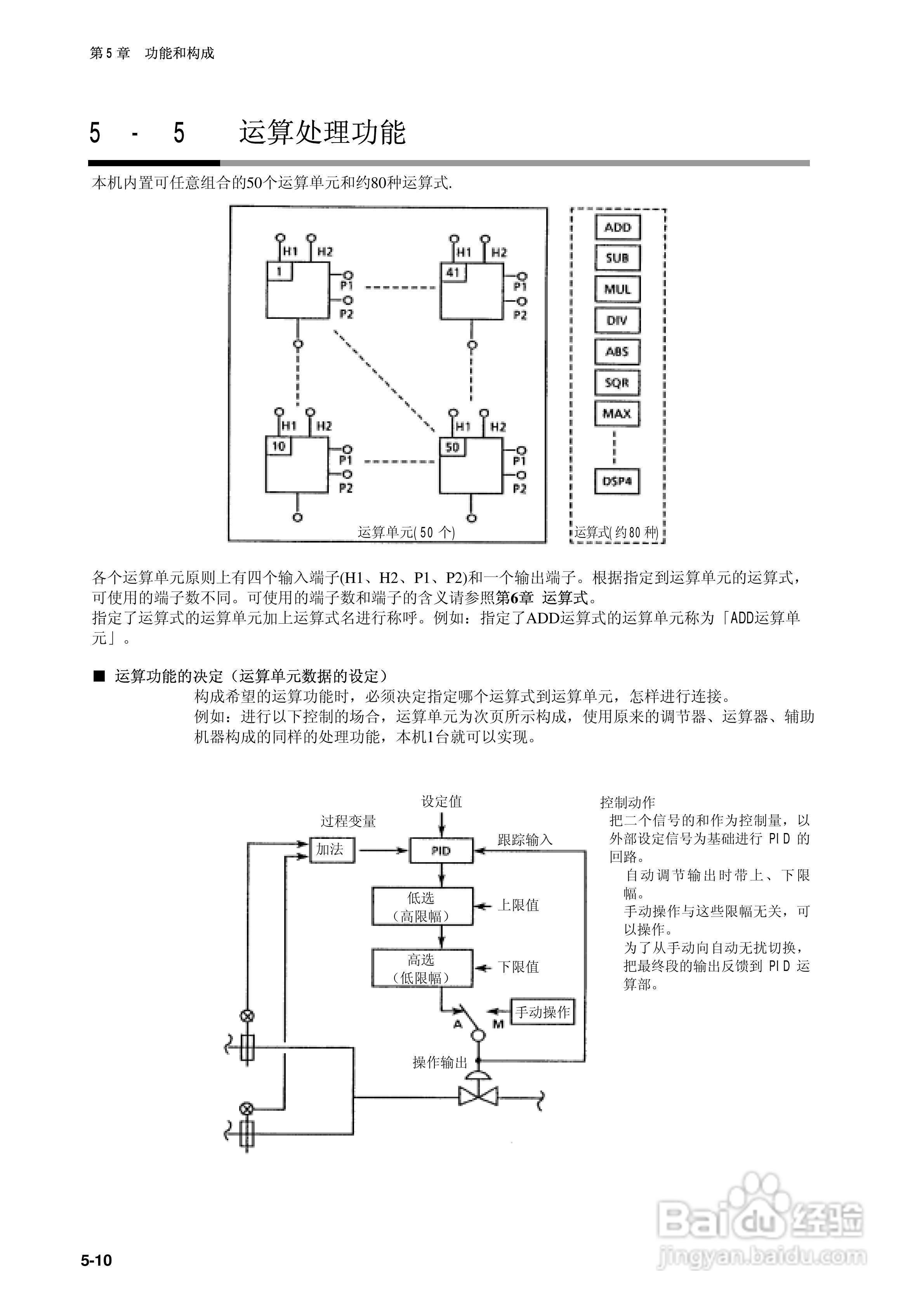 日本山武指示调节器SDC40B使用说明书:[6]