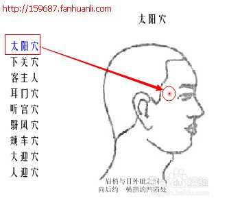 不花钱、最安全、人人都会的养生保健经验分享