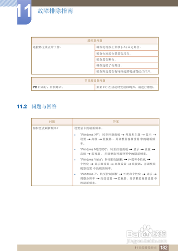 【说明书】三星MD55B液晶显示器（七）
