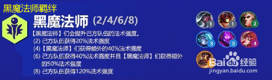 云顶之弈双城之战羁绊1