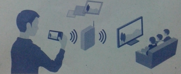 SONY黑卡相机的介绍
