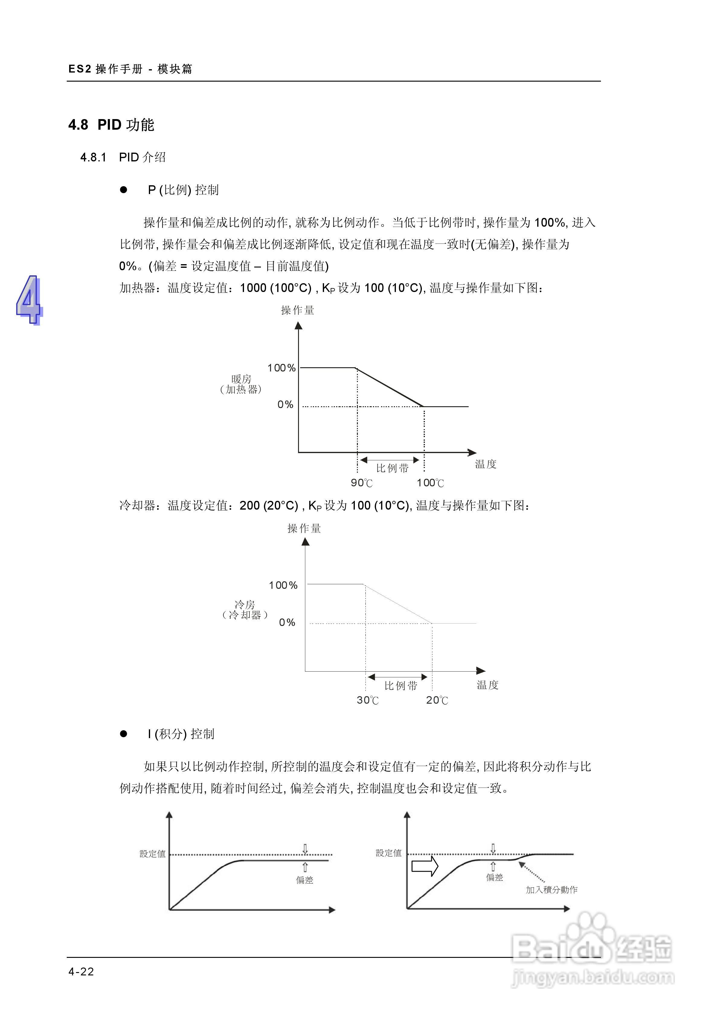DVP-ES2模块操作手册:[11]