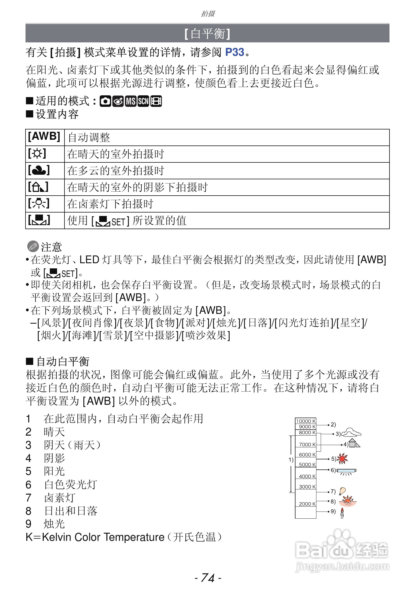 松下DMC-FH7GK数码相机使用说明书:[8]