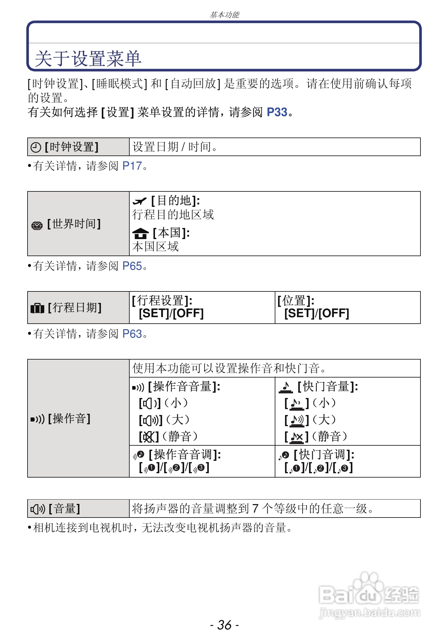 松下DMC-FH7GK数码相机使用说明书:[4]