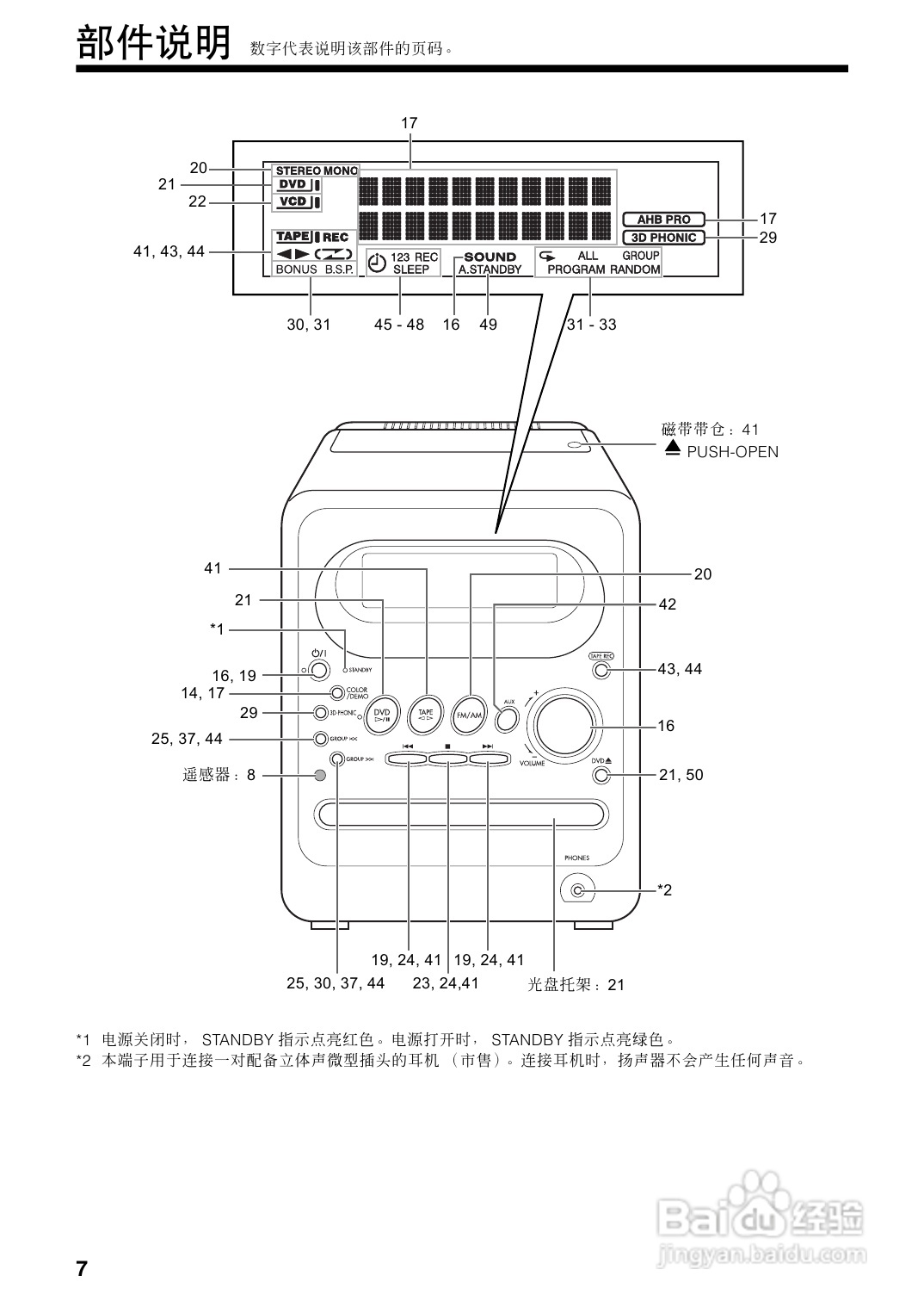 胜利者迷你音响UX-QD9型使用说明书:[1]