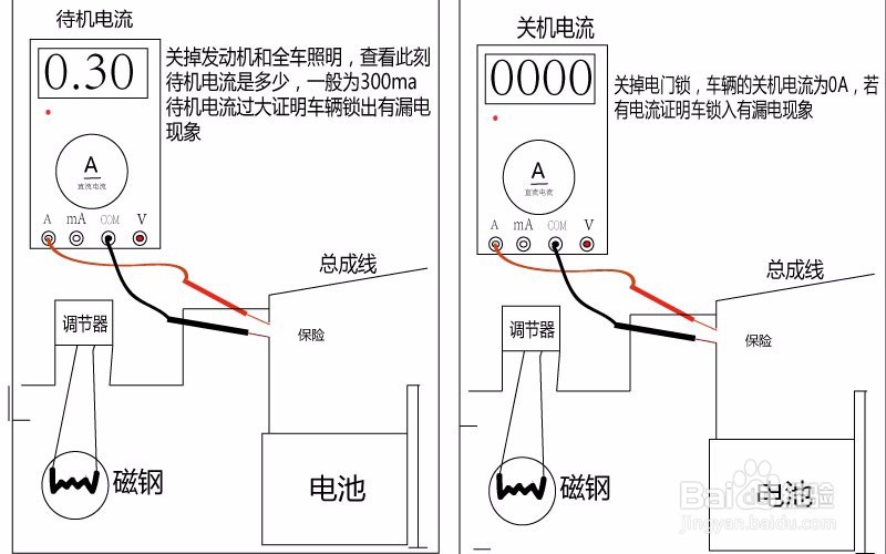 如何巧用万能表检查维修摩托车电动车电路