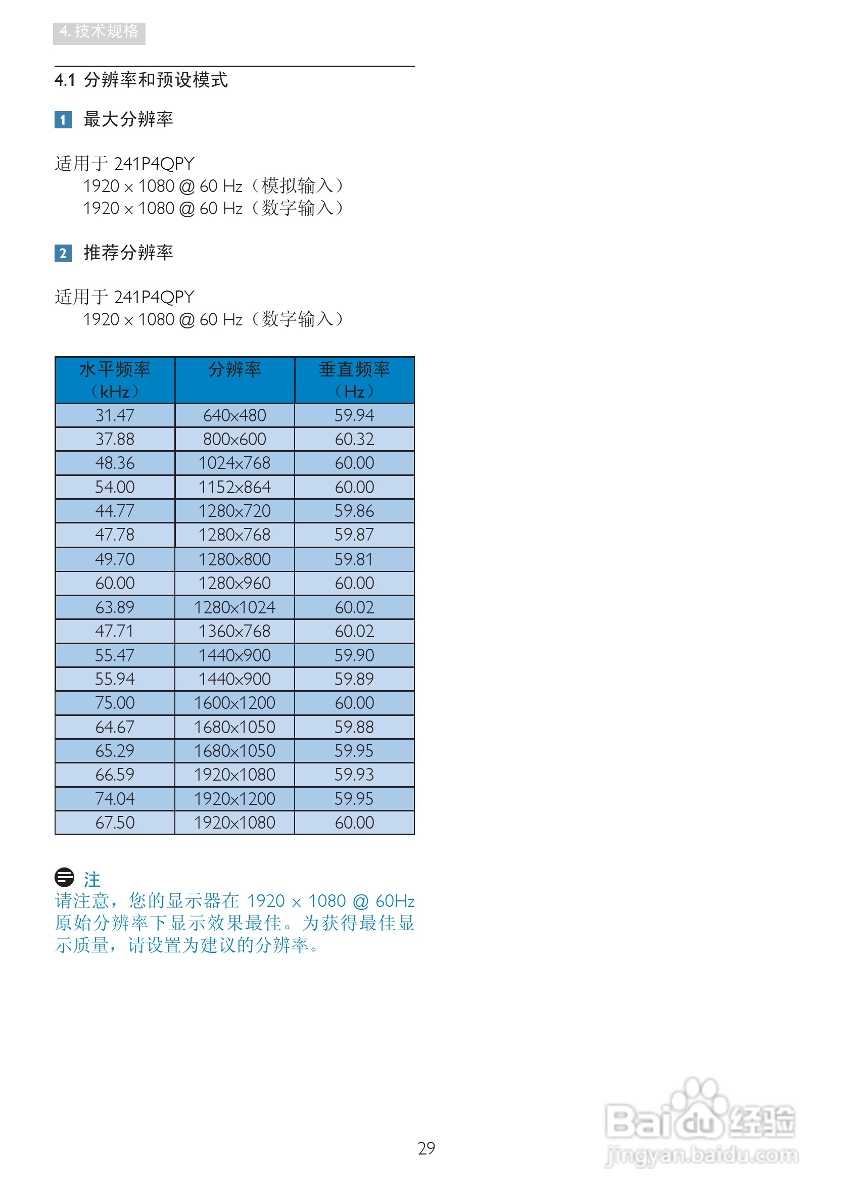 飞利浦241P4LRYEB/93液晶显示器使用说明书:[4]