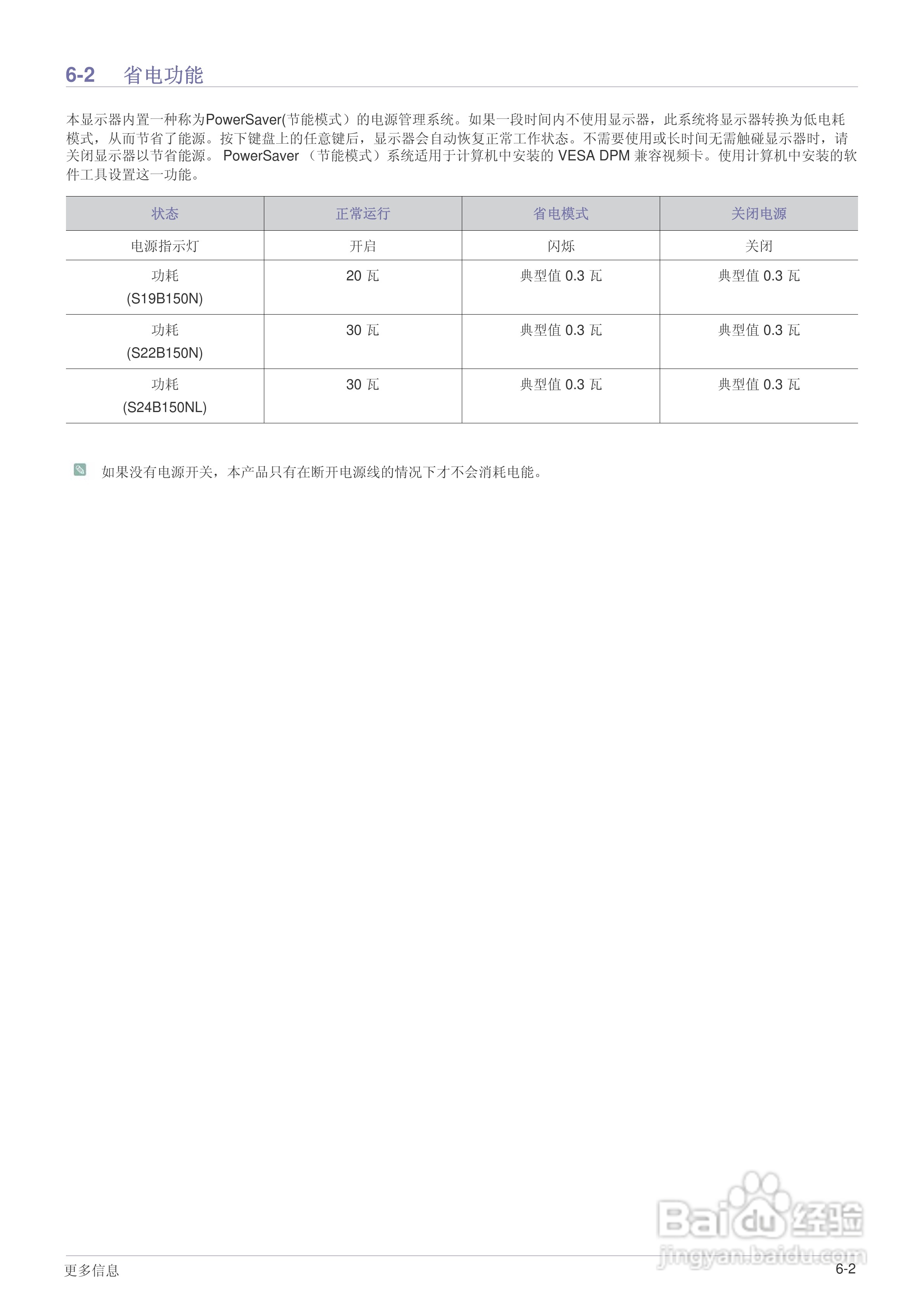 三星S24B150NL液晶显示器使用说明书:[4]
