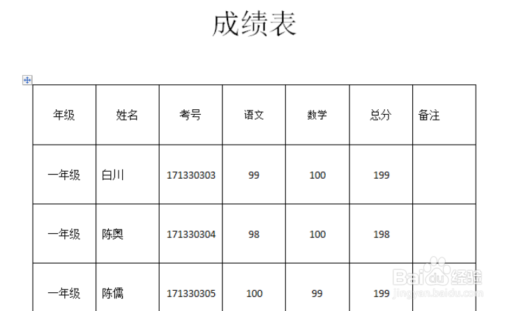 怎么将EXCEL的文字复制到WORD的表格?