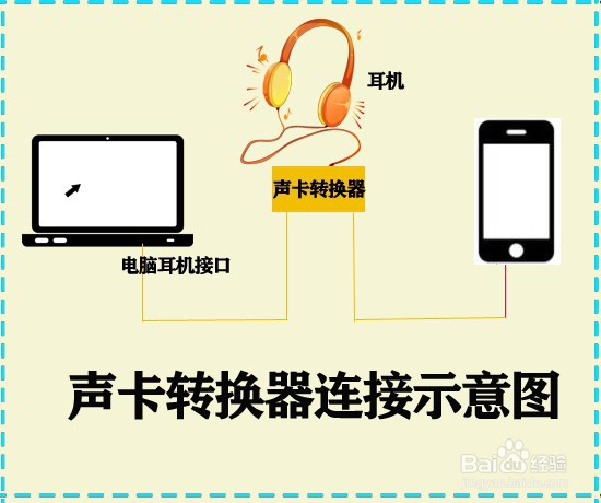 和平精英变声器怎么弄？手机版和电脑版实时变音