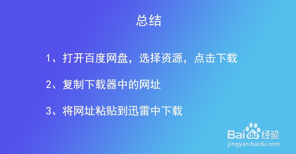 百度网盘资源怎么用迅雷下载