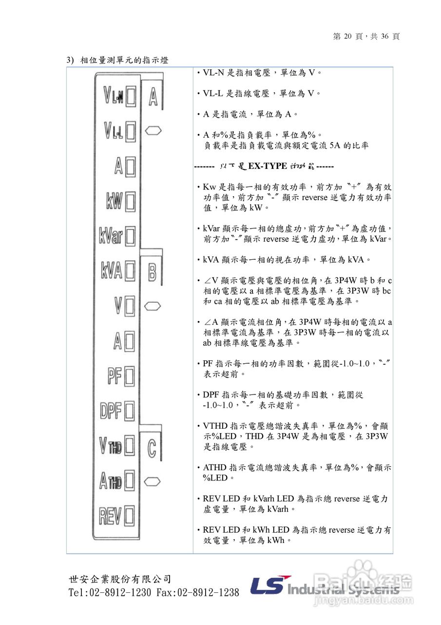 GIMAC-i数位电表使用手册:[2]