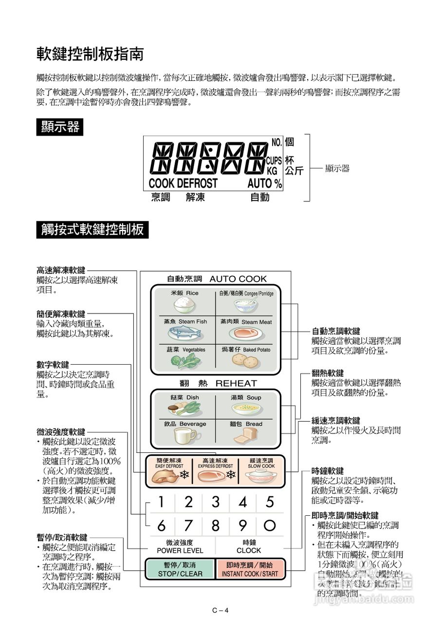声宝R-342D型微波炉说明书:[1]