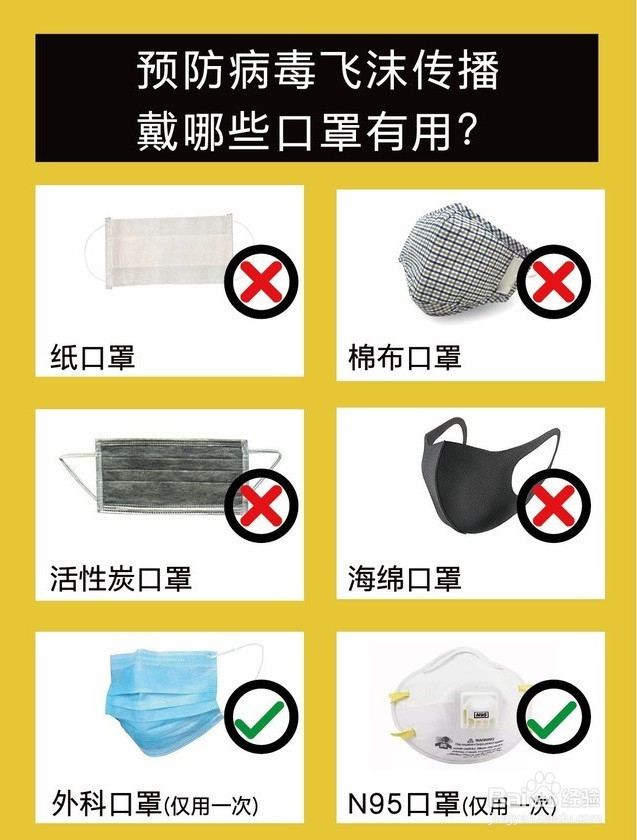新型肺炎应该戴什么口罩 口罩应该怎么戴
