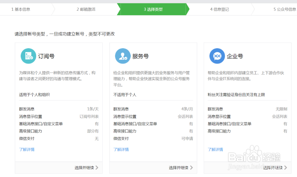 微信公众平台申请流程