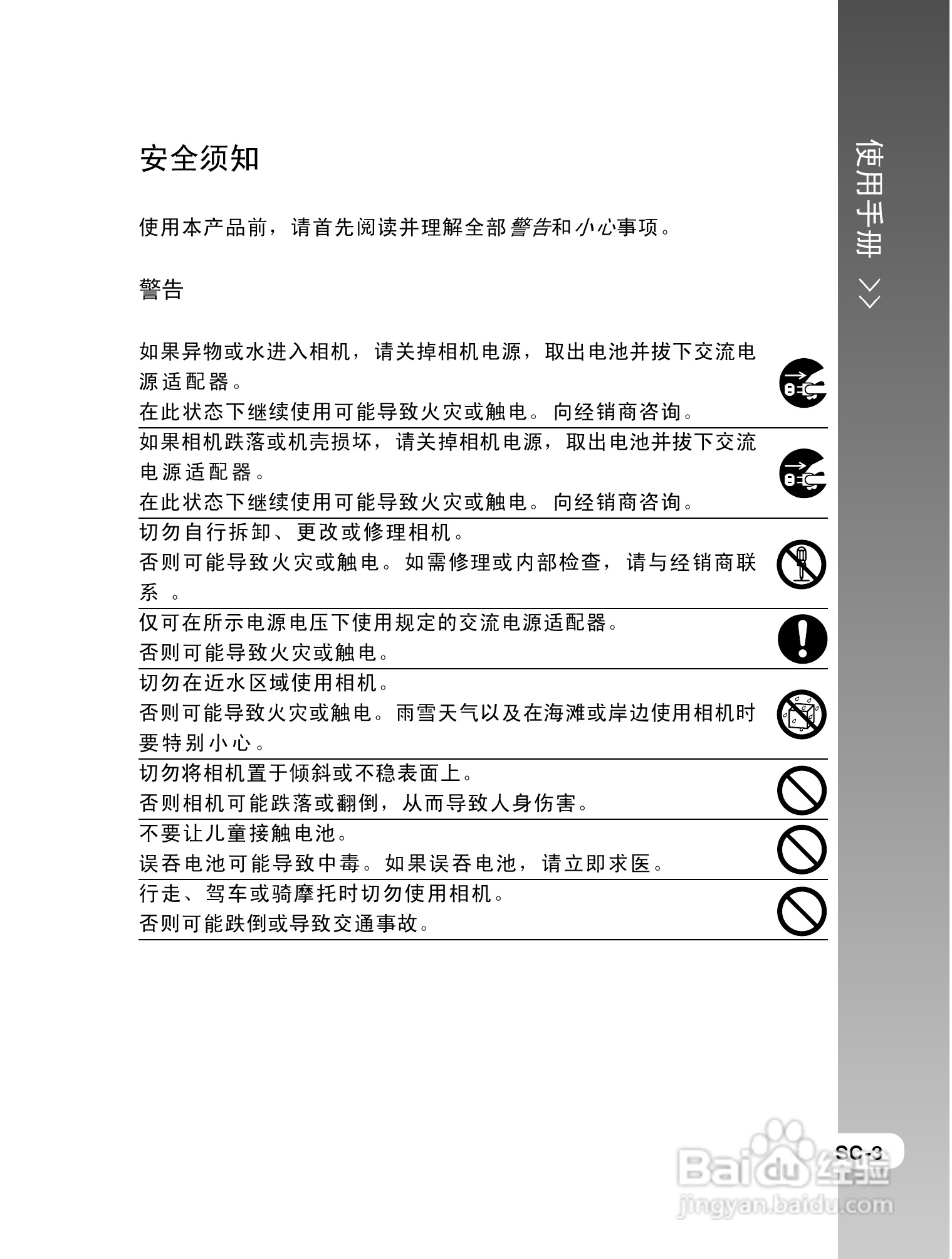 拍得丽SL-63型数码相机使用说明书:[1]