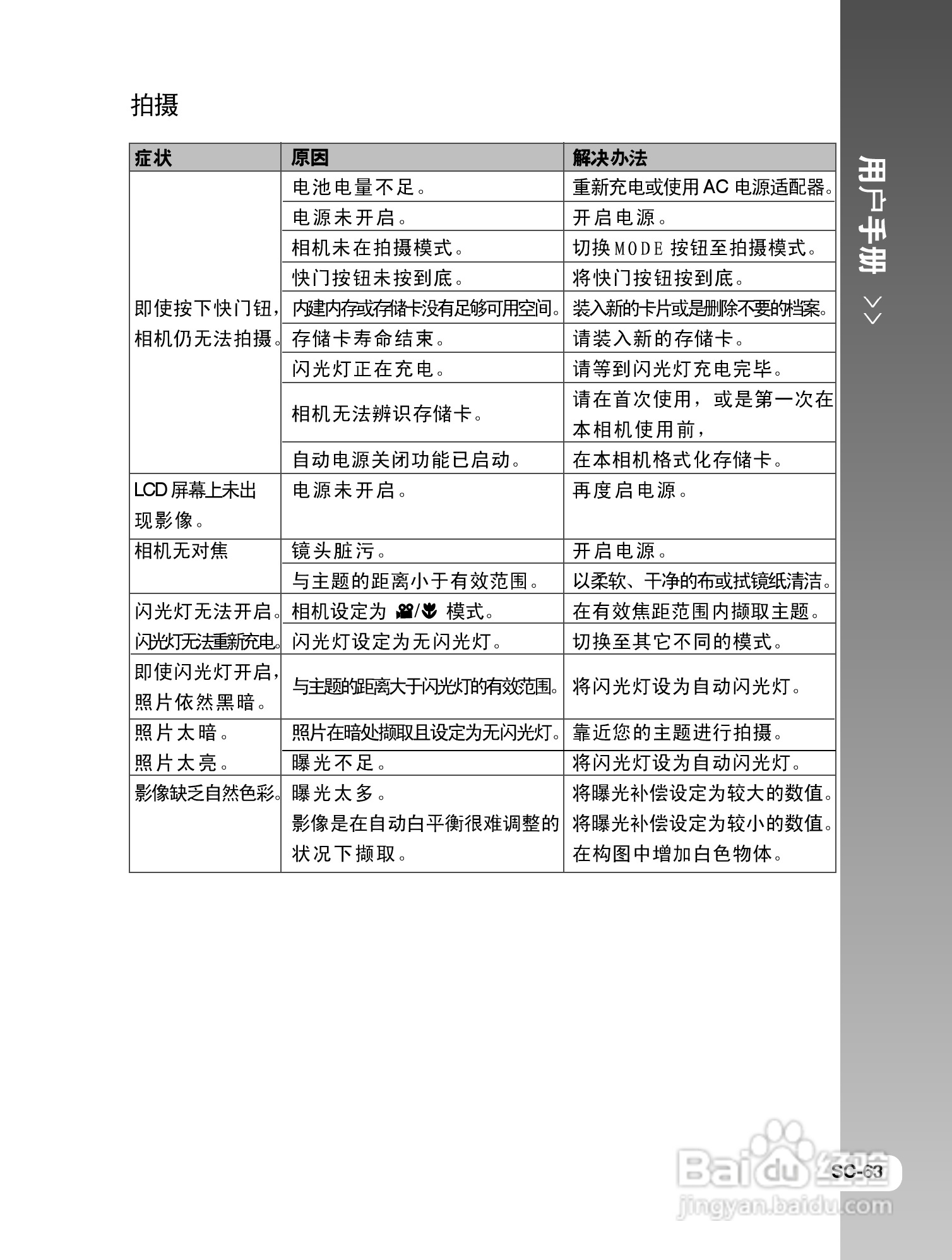拍得丽IQ DIGITAL 77s型数码相机使用说明书:[7]