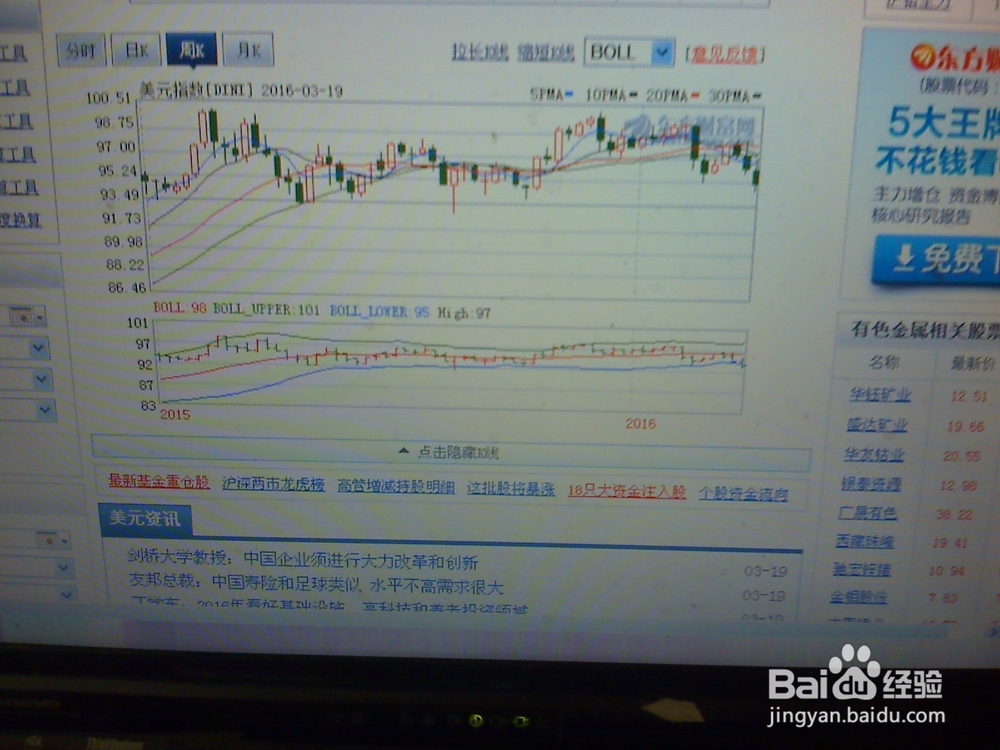 怎样分析近期外汇市场上的美元走势