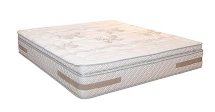 什么样的床垫比较好.各大床垫的优势!