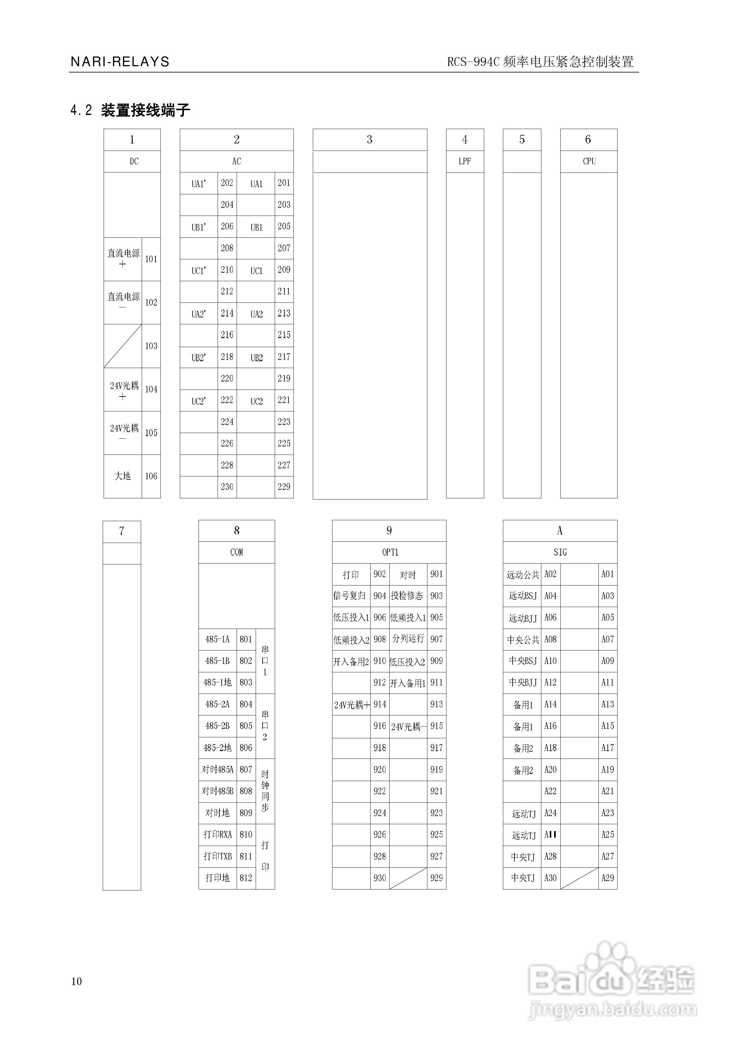 南瑞继保RCS-994C频率电压紧急控制装置使用说明书:[2]