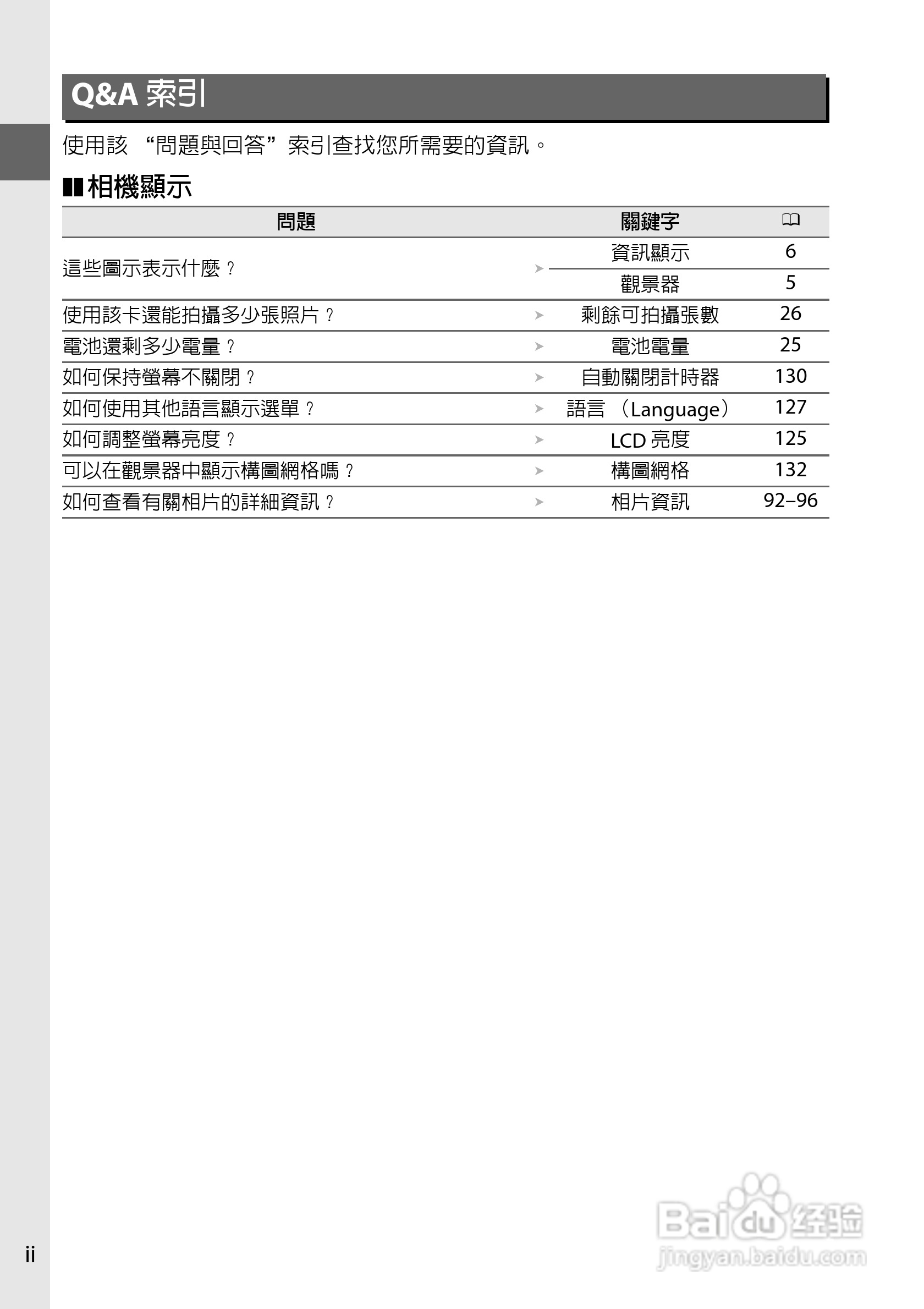 尼康D3000数码相机使用说明书:[1]