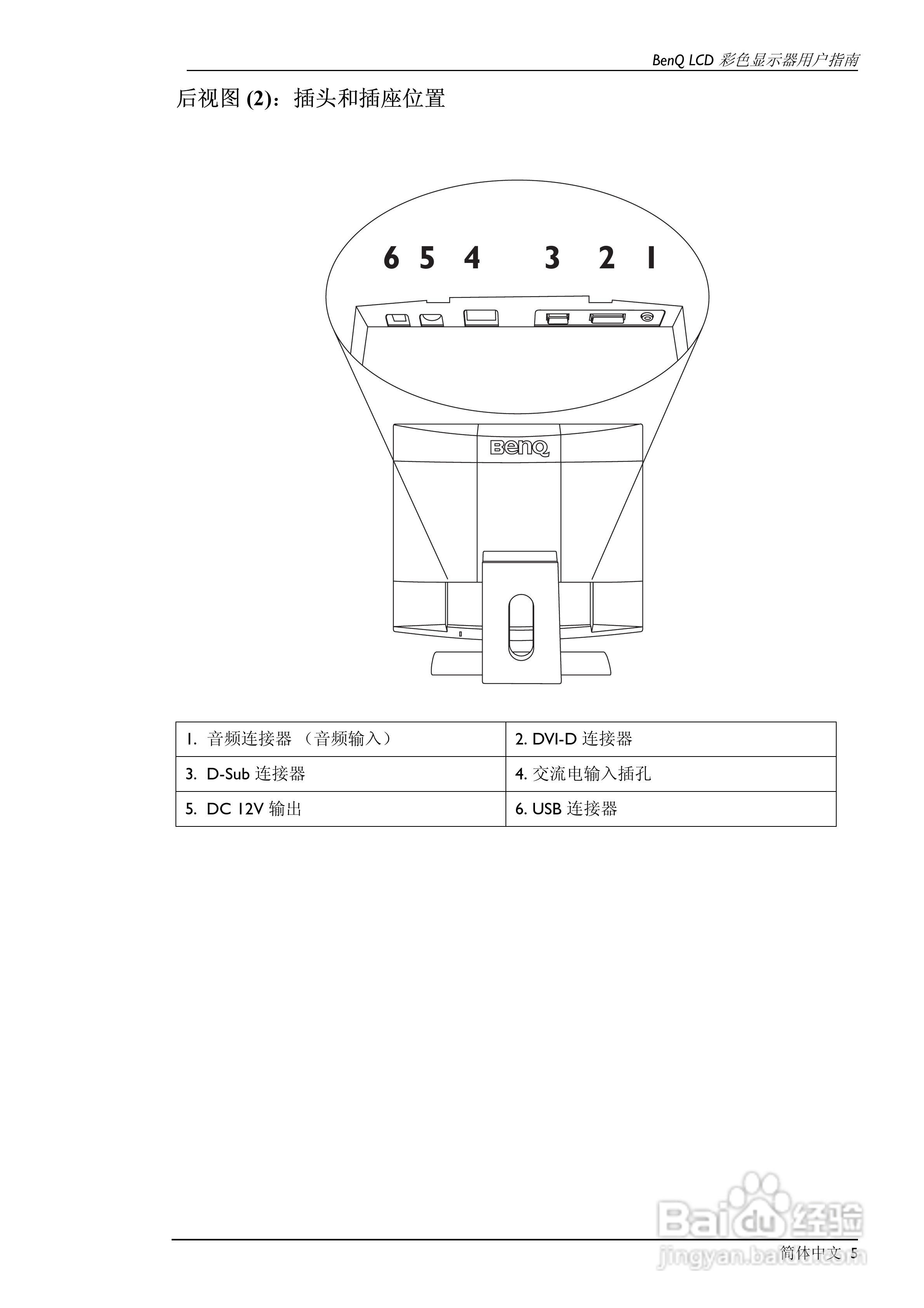 明基FP591彩显使用说明书:[1]