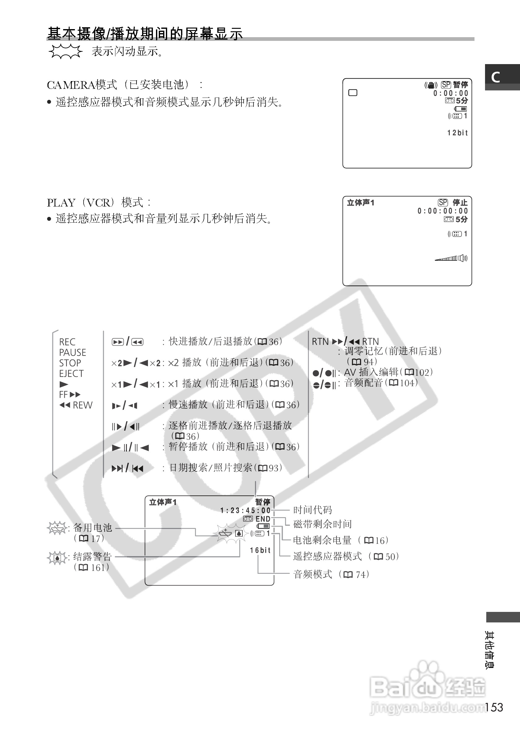 佳能MVX3i数码摄像机使用说明书:[16]