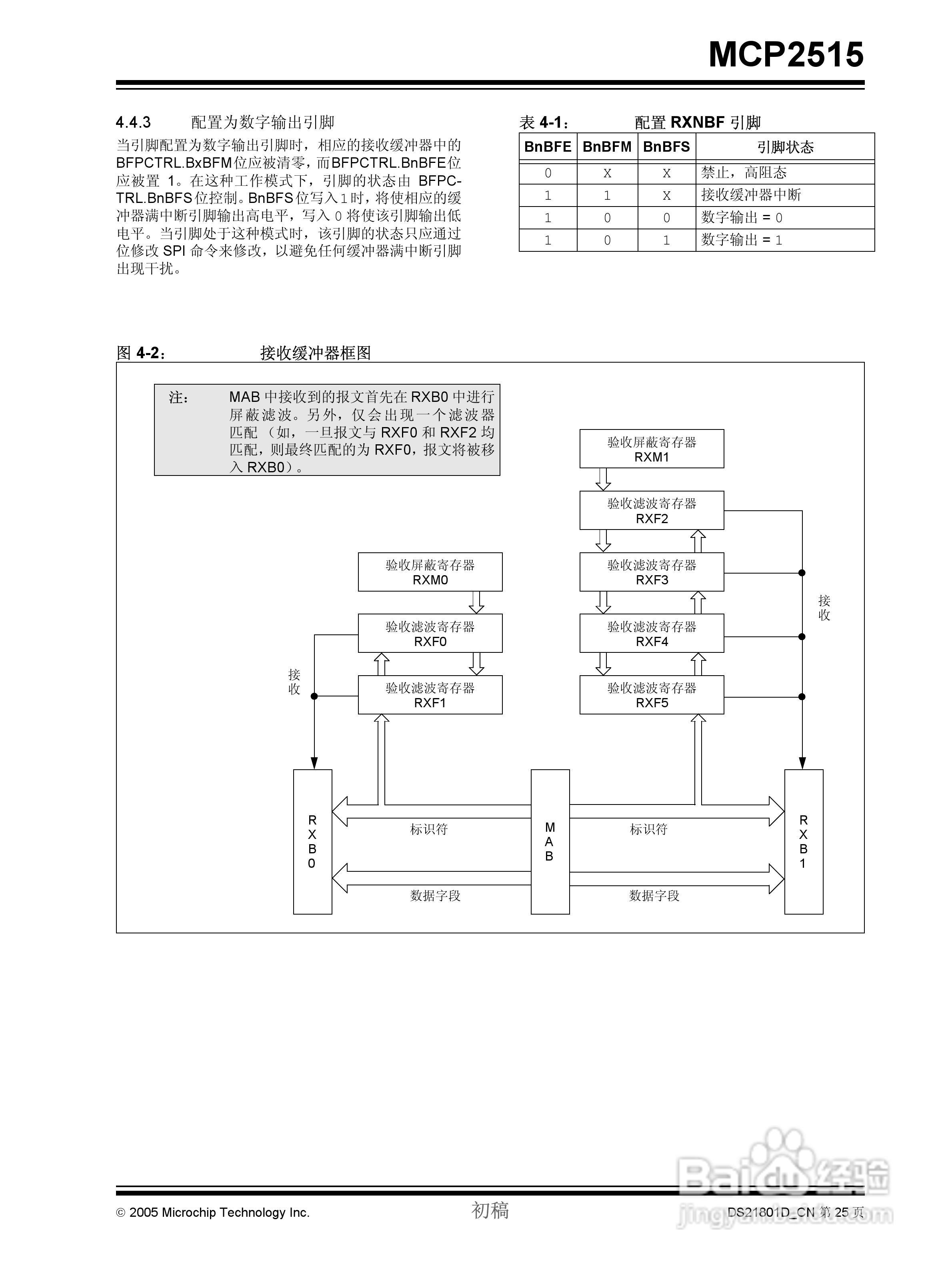 MICROCHIP MCP2515 CAN控制器说明书:[3]