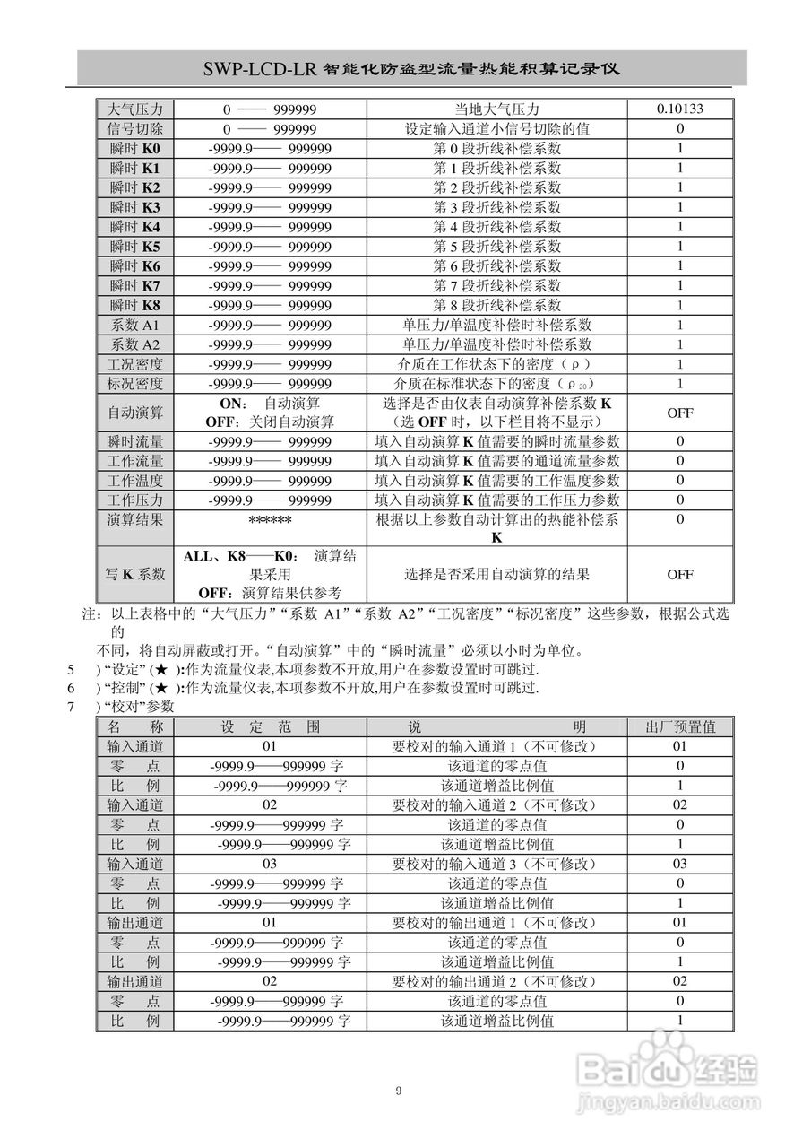 昌晖SWP-LCD-LR流量记录仪（带防盗）说明书:[1]