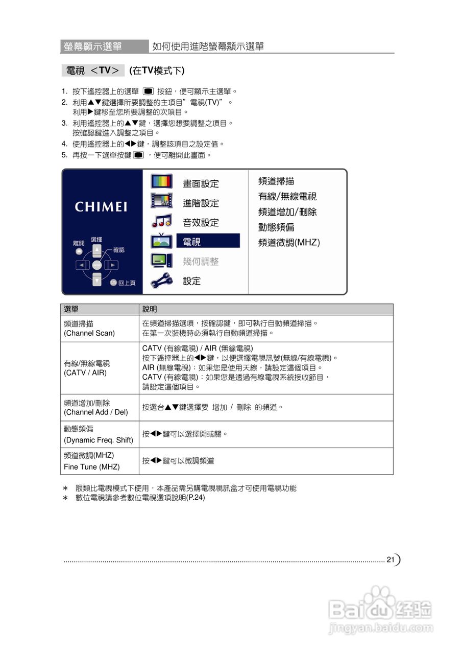 CHIMEI TL-37L60显示器使用手册:[3]