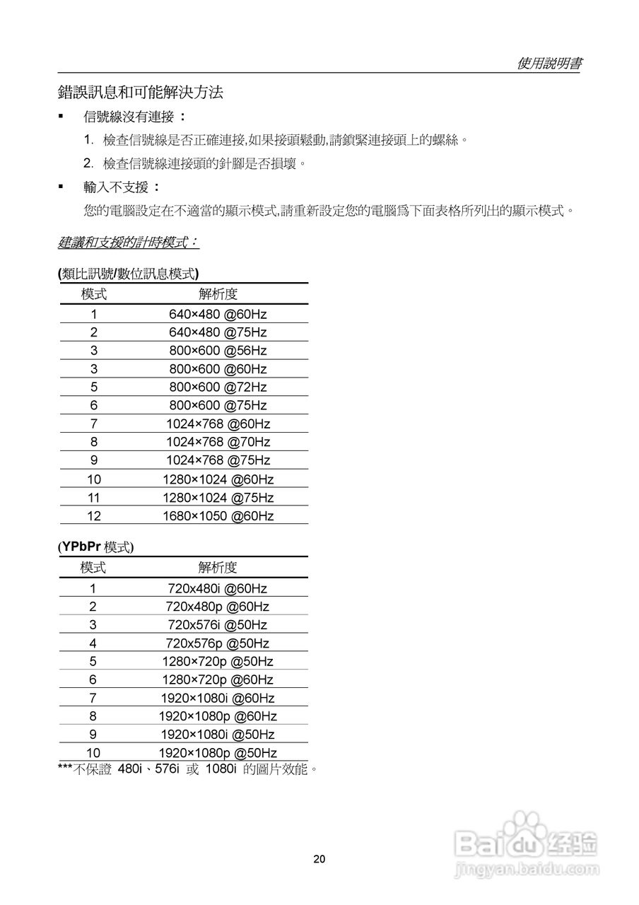 HANNS G HSG1021宽萤幕液晶显示器HW216使用手册:[2]