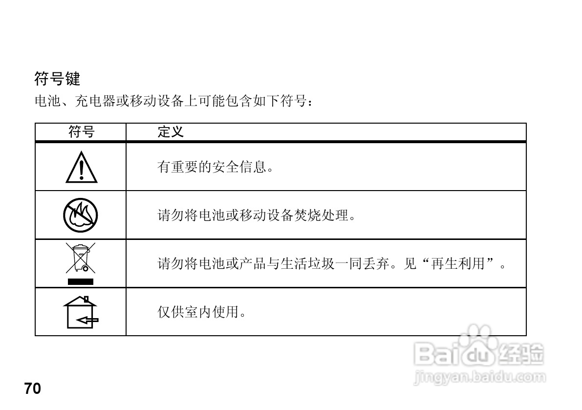 MOTOROLA HZ800手机使用手册:[8]