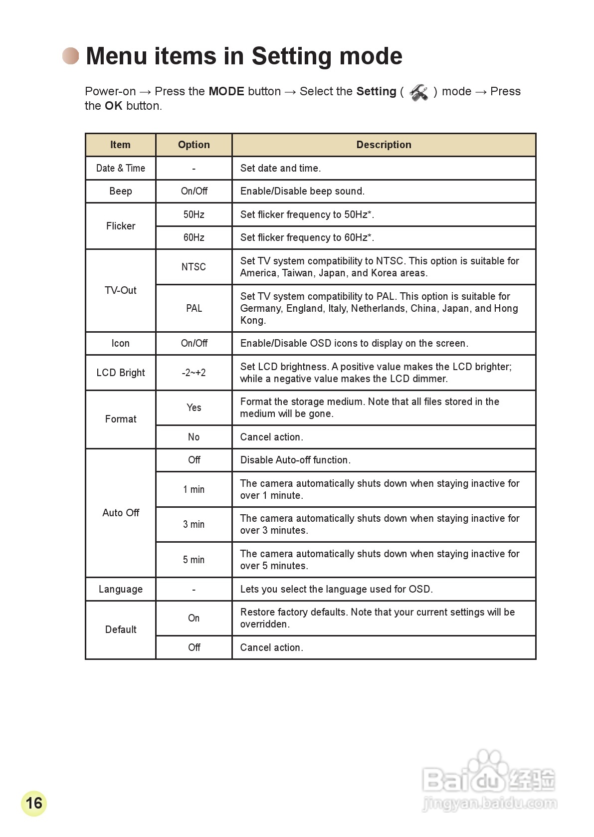 爱普泰克AHD-2数码摄像机使用说明书:[2]